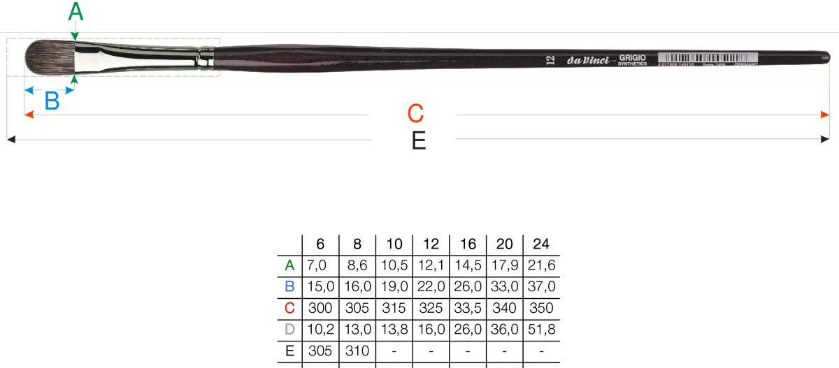 Da Vinci Grigio Synthetic Filbert 7495 Brush - Image 3