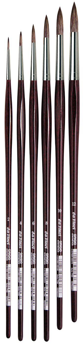 Da Vinci Grigio Synthetic Round 7795 Brush - Image 2