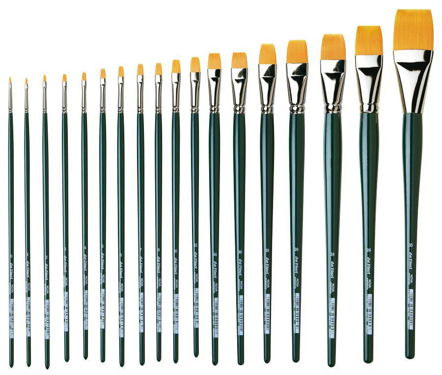 Da Vinci Nova Synthetic Bright 1870 Brush - Image 2