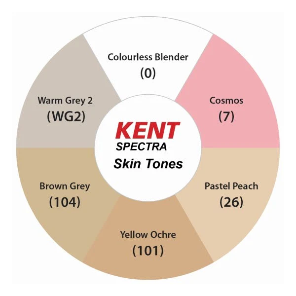 Kent Spectra Graphic Design Marker Set 6 (Skin Tones) - Image 2