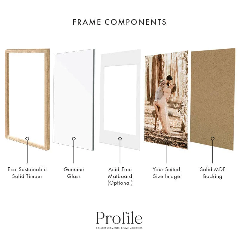 Profile Art Frame A3 - Image 4